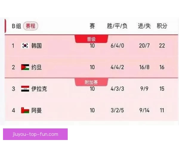 美加墨世界杯竞猜官网助你精准预测赛事结果畅享足球激情
