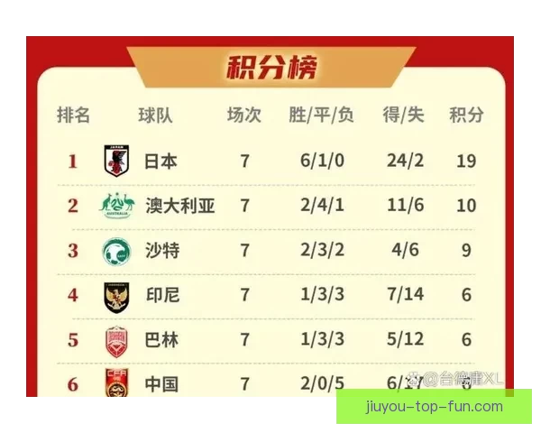美加墨世界杯赛程全解析球队对决时间看点与晋级走势预测指南